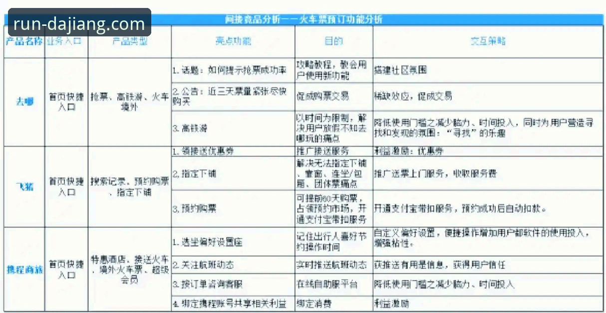 大江体育下载安装全攻略：新版特性、操作流程与竞品深度对比解析