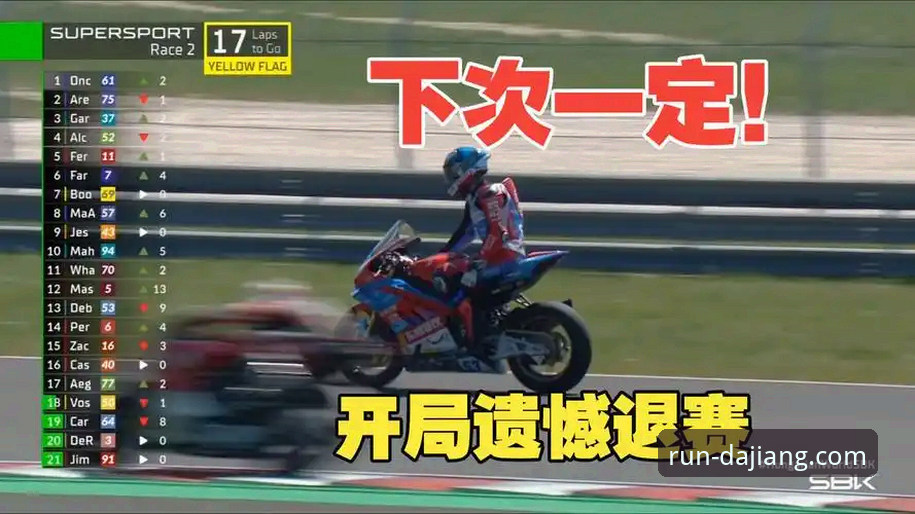 世界超级摩托车锦标赛匈牙利站巅峰对决详解