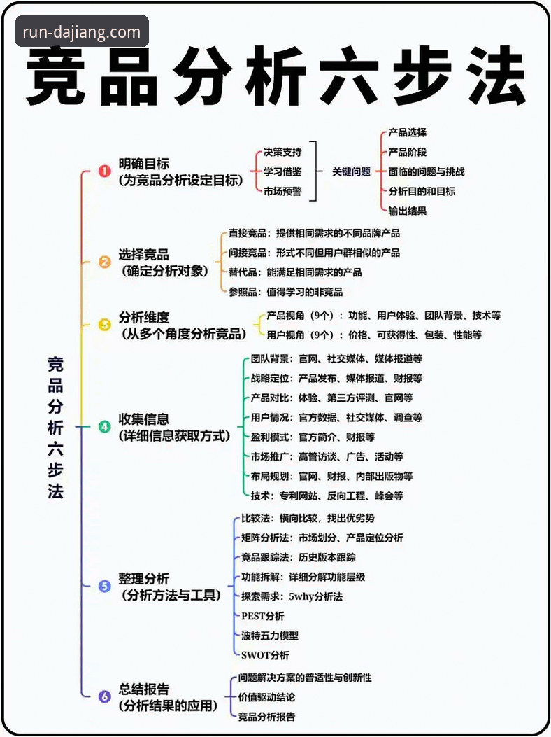 大江体育下载安装全攻略：新版特性、操作流程与竞品深度对比解析